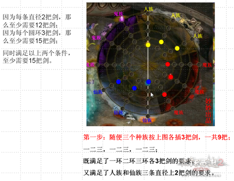 大话西游2移山怎么杀[图2]