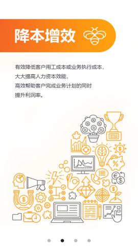 蜜蜂速工个人版图1