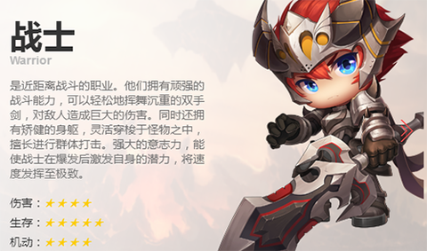 冒险王3ol[图2]