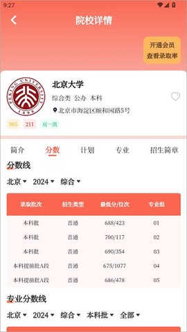 阳光志愿高考填报[图2]