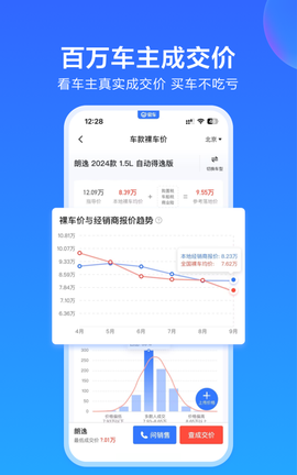 易车app图2