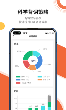 速记GRE单词图3