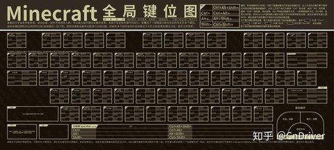 我的世界电脑版怎么操作[图1]