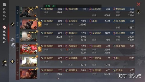率土之滨速度怎么算[图1]
