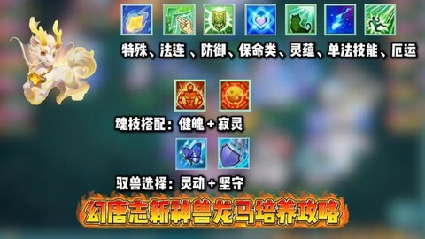 天天酷跑怎么得白龙马