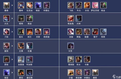 英雄联盟s是怎么算的[图2]