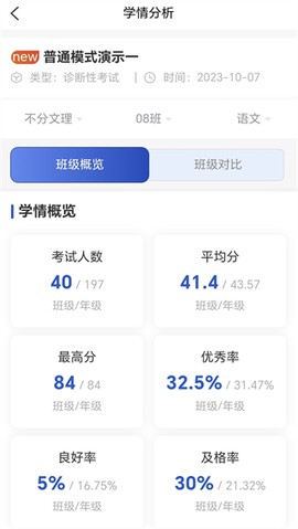 新分数[图6]