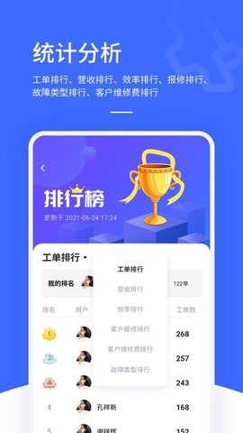 售后大师图2