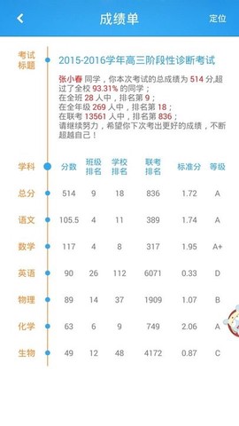 智慧成绩单图1