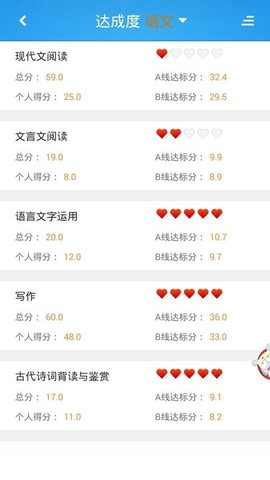 智慧成绩单图3