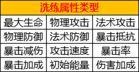 萌将风云[图4]