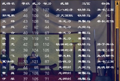 三国群英传怎么刷武器