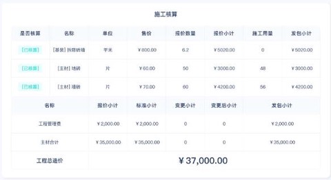 小叮当ERP[图3]