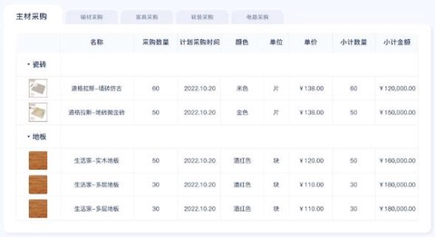 小叮当ERP[图5]