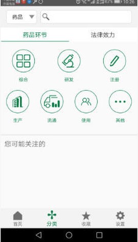 食药法规图2
