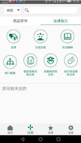 食药法规图3