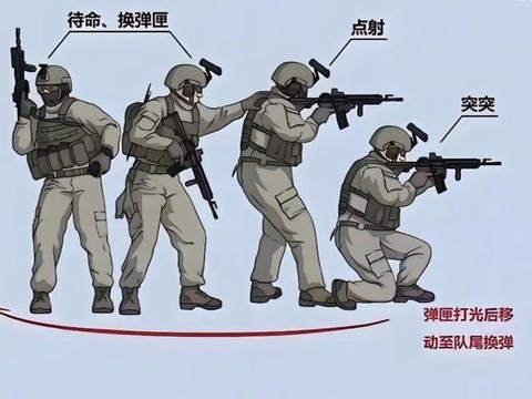 穿越火线有什么技巧[图2]