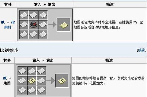 网易我的世界怎么发布地图