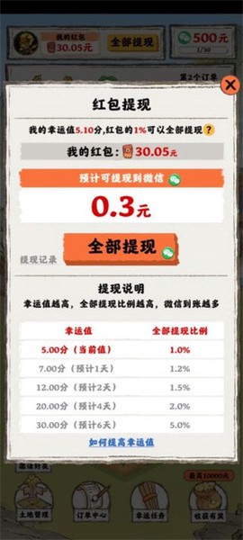 桃源人家[图7]