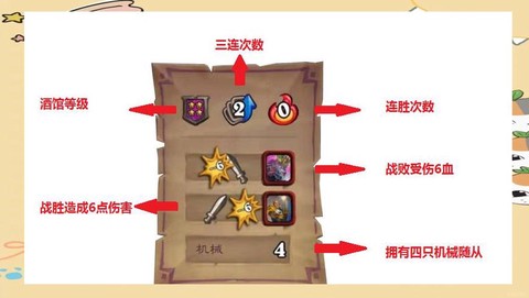 炉石传说如何成为高手