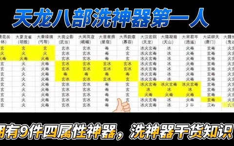 天龙八部神器属性怎么洗[图1]