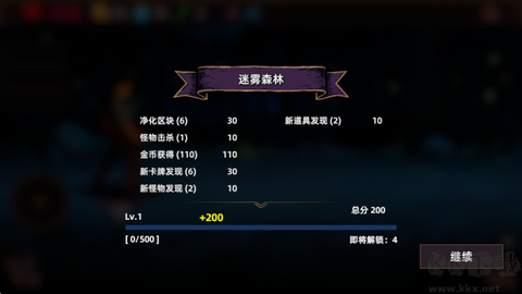 猎人酒馆[图6]