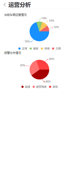 车启联[图1]