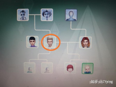 模拟人生4怎么撤销[图2]