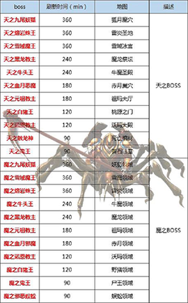 王者传奇中文版[图8]