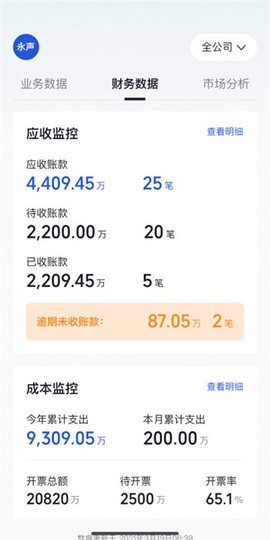 瑞和运营[图1]