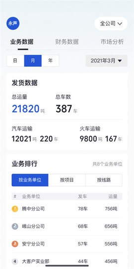 瑞和运营图1