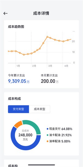 瑞和运营图2