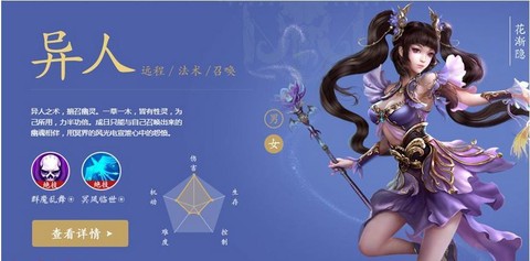 倩女幽魂异人学什么技能