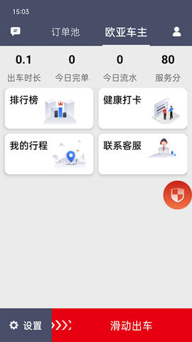 欧亚出行[图2]