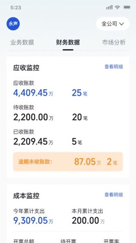瑞和运营[图1]
