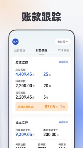 瑞和运营图3