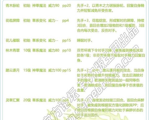 洛克王国怎么学技能[图2]