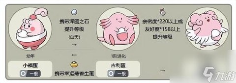 神奇宝贝日月怎么生蛋[图1]