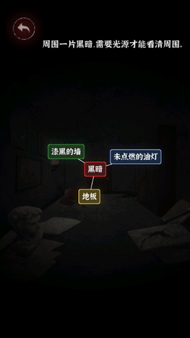 文字逃脱[图5]