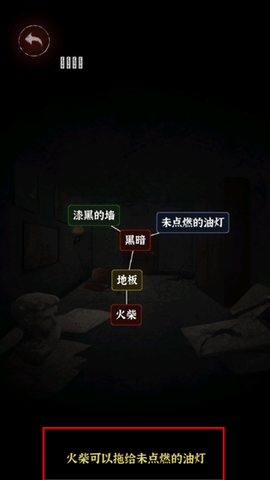 文字逃脱[图7]