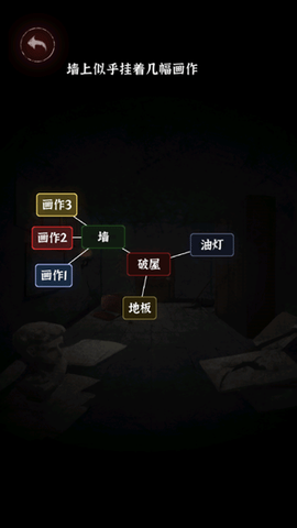 文字逃脱[图8]