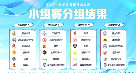 王者荣耀怎么打战队赛[图1]