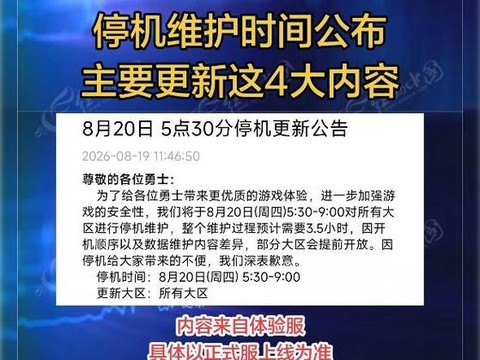 dnf维护到什么时候[图1]