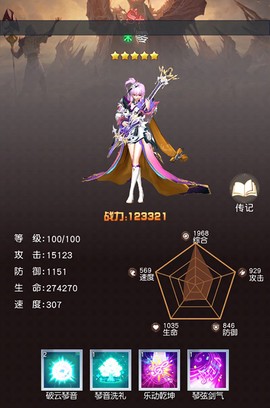 风之剑舞[图6]