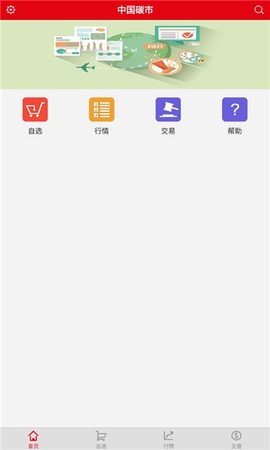 中国碳市[图1]