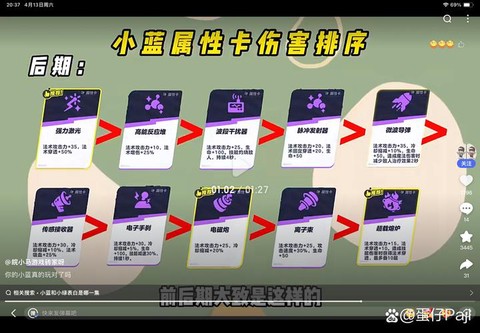 龙之谷手游怎么抽蓝鸟[图1]