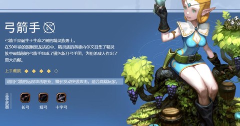 龙之谷弓箭手堆什么[图1]