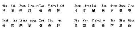 小鹤双拼输入法[图3]