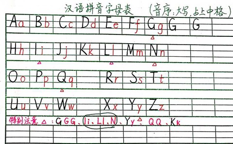 部落冲突的拼音怎么写[图1]