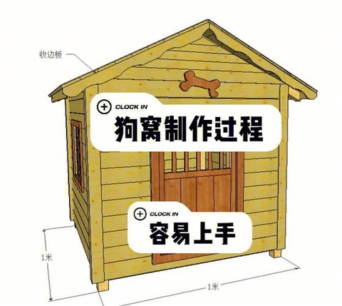 迷你世界狗窝怎么做[图1]